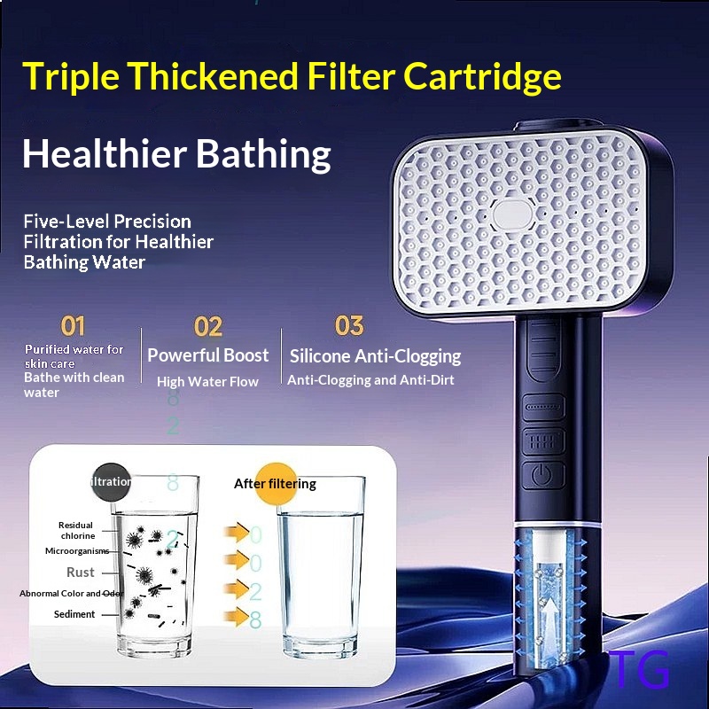 Ensemble de douche haute press - High Pressure Shower Head Handheld avis et prix