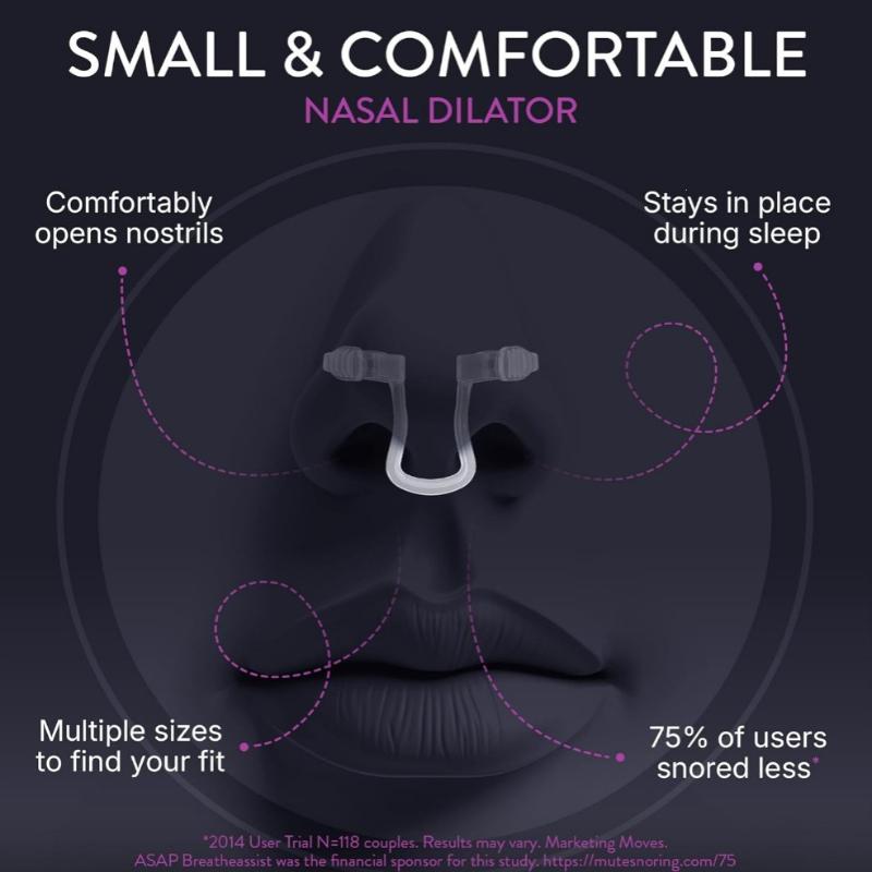 Pince nasale anti-ronflement e - Anti Snore Contour Pillow avis et prix